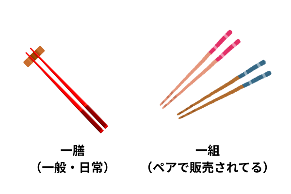 shopsticks