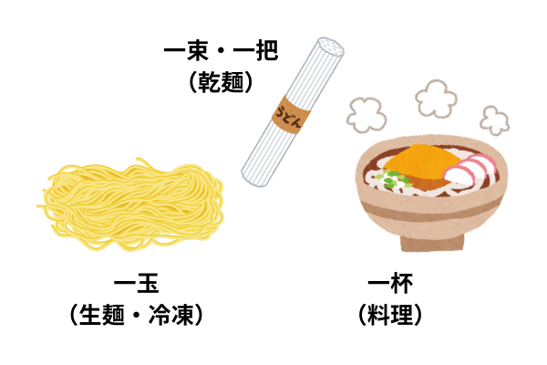noodle