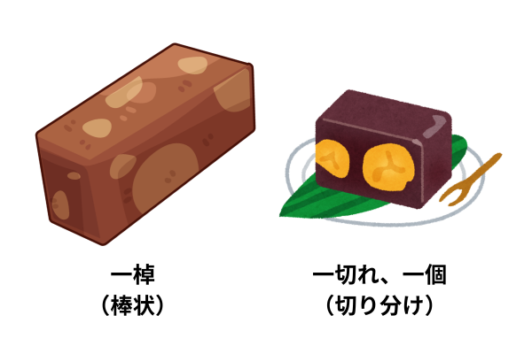 youkan