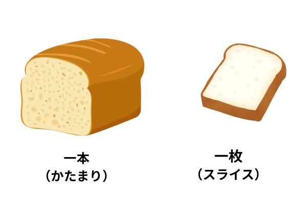 bread