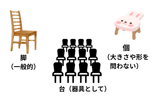 chair