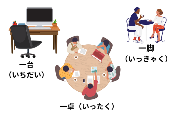 一台・一卓・一脚の違い