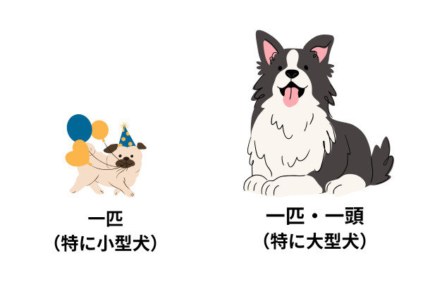 dogs