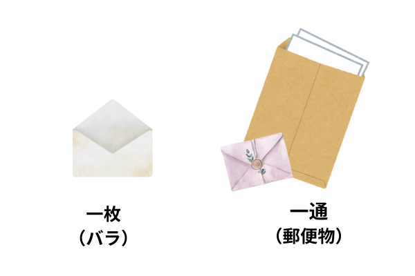 futou