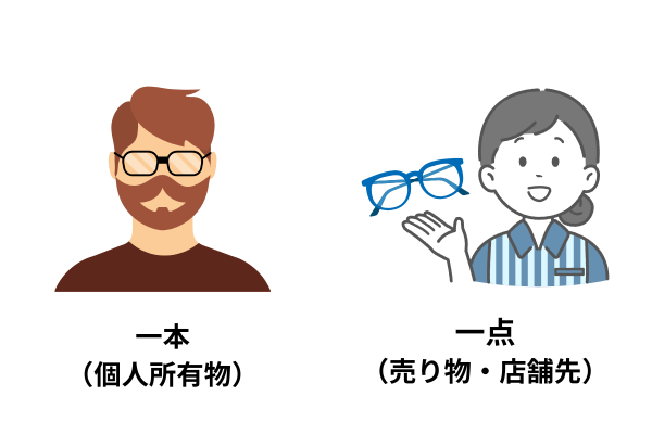 glasses