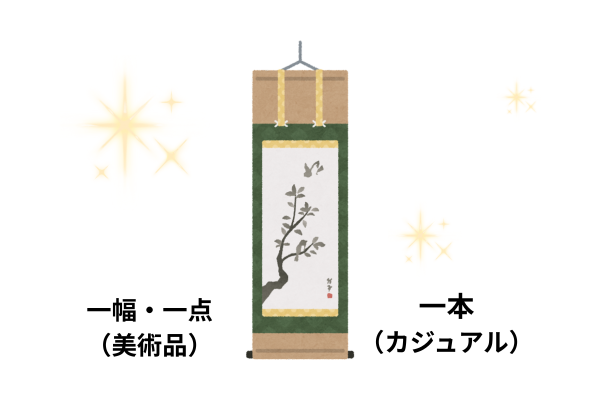 kakejiku