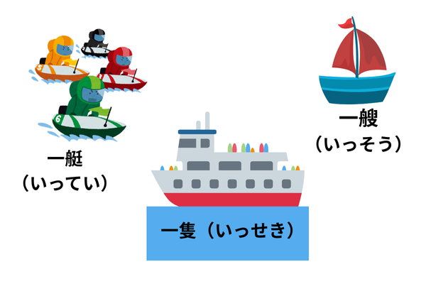 ship,boat